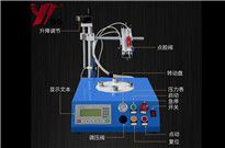 球泡燈點膠機(jī)應(yīng)用知識