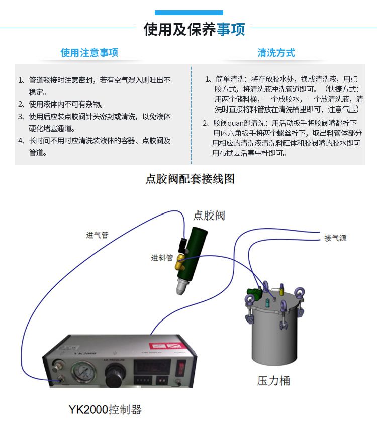 使用及保養事項