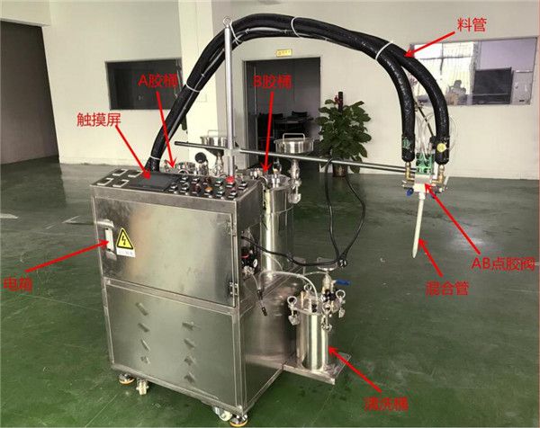 灌膠機,AB灌膠機