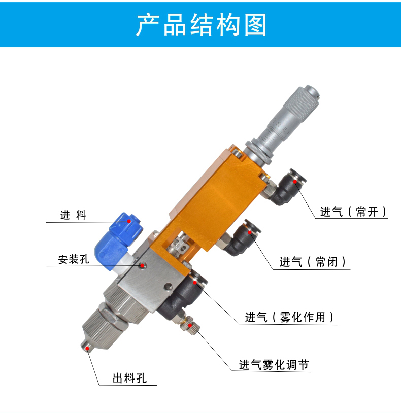 噴霧點膠閥細節描述