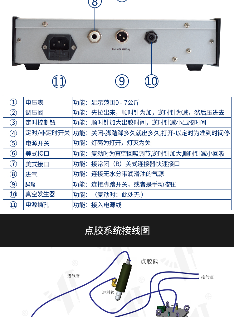 點膠系統接線圖