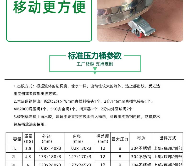 工業(yè)不銹鋼卡箍式壓力桶產(chǎn)品參數(shù)