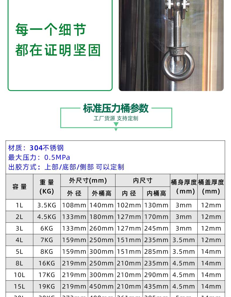 壓力桶參數(shù)